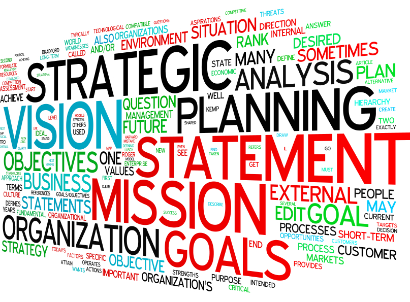 strategic plan